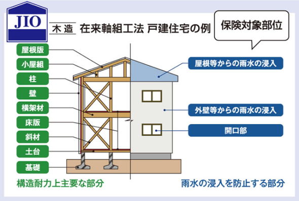 商品イメージ