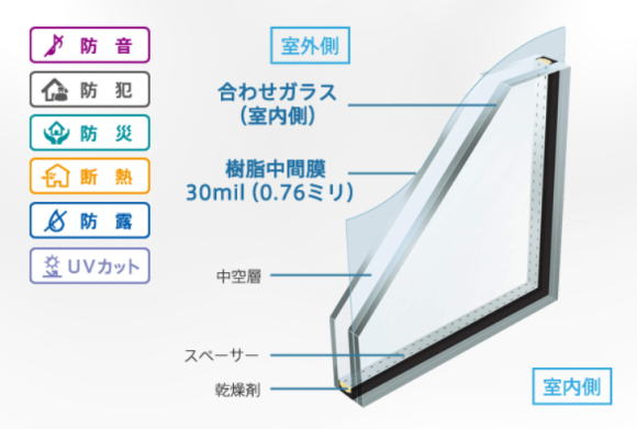 商品イメージ